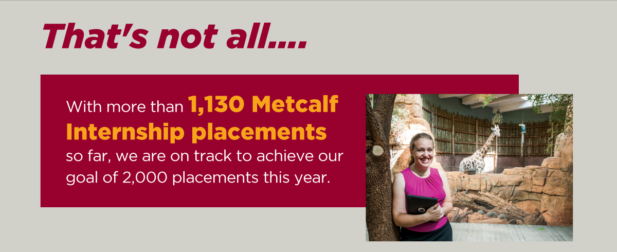 That's not all... With more than 1,130 Metcalf Internship placements so far, we are on track to achieve our goal of 2,000 placements this year.